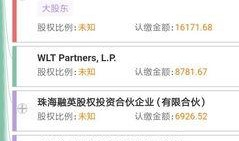 证券日报最新爆料,揭秘市场重大变动背后的真相